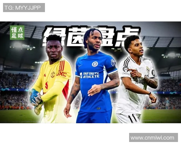 通过观察外貌特征和动作风格猜测足球球星名字的趣味挑战